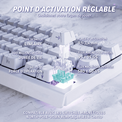 Clavier Gamer RGB Design Noir - La Planète Gaming