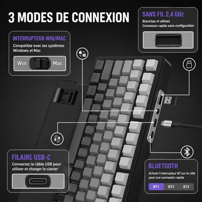Clavier Gamer Sans Fil Rose Noir Dégradé - La Planète Gaming